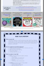 Pin By Landi Tarp On Reading Book Talk Rubric Presentation Skills Book Talk
