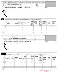 8 new or improved tax credits and breaks for your 2020. Schedule Cg Capital Gain For Returns Of Ay 2020 2021