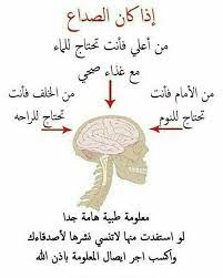 Pin On Learning