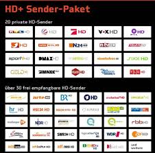 Hallo, hier mal meine senderliste die ich selbst erstellt habe und auch tv headend astra 19,2 senderliste & logos. Hd Sender Diese Plus Programme Gibt Es Liste
