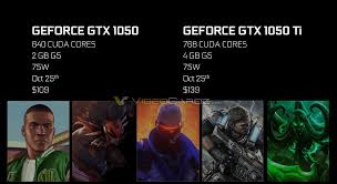 Palit Gtx 1050 Ti Vs Asus Gtx 1050 Ti Exclusive Nvidia Geforce Gtx 1050 Ti To Cost 139 Usd Gtx 1050 109 Usd Videocardz Com