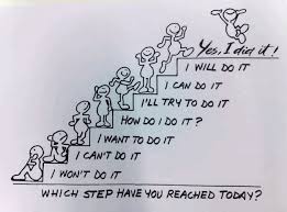 عبارات تحفيزية Motivational Phrases ملتقى طلاب وطالبات جامعة الملك فيصل جامعة الدمام