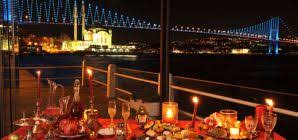 Istanbul Daki Akvaryum Ve Hayvanat Bahceleri Istanbul10 2020 Istanbul Restoran Bali