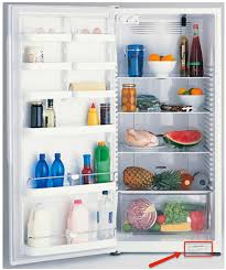 Make sure the water supply faucets behind the washer are fully open. Fridge Model Number Location Fisher Paykel Product Help