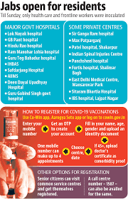 Comorbidities meaning in marathi : In Delhi 192 Centres To Vaccinate 60 And Those Above 45 With Comorbidities Hindustan Times