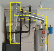 The mhu80 is designed for warming a dedicated workspace. The Importance Of Flue Pipe And Combustion Air Bertie Heating Air Conditioning Llc