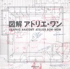 Atelier bow wow graphic anatomy. Archidrawings Japanese Architectural Drawings