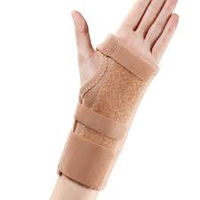 Image result for Wrist Splint
