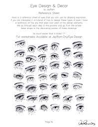 Image of female anime eye design tutorial reference aesthetic. Anime Eye Drawing Tutorial Jeyram Spiritual Art