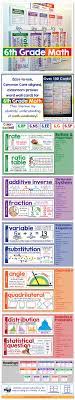 6th Grade Word Wall For Maths Math Vocabulary Math Word Walls 8th Grade Math