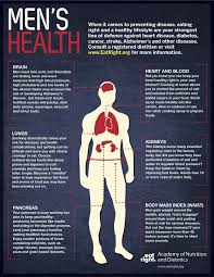 Healthy Foods Help Men Prevent Illnesses Bon Secours Inmotion Infographic Health Mens Health How To Stay Healthy