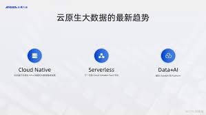 2023云栖】陈守元：阿里云开源大数据产品年度发布_AIUST人工智能网