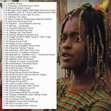 Tracklist Track 1 Koffee Toast Track 2 Popcaan Davido Dun Rich Track 3 Alkaline Black Heart Track 4 Munga Hon Vybz Kartel Dancehall Music Soundcloud Playlist