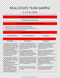 Sample buyer's agent job description buyer's agent job duties & responsibilities. Real Estate Estate Agent Business Plan Real Estate Design Template Text Investment Png Klipartz
