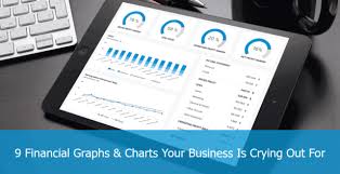 Financial Graphs And Charts See Here The 9 Best Examples