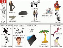 Buku Mimpi 2d Lengkap Erek Erek 2d Bergambar Togelxxi Di 2020 Buku Buku Gambar Gambar