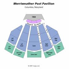 Merriweather Post Pavilion Seating Chart