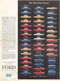 1964 Ford Fairlane My Classic Garage