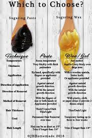 Sugaring Paste Or Wax Which To Choose Jbhomemade Sugar Waxing Sugaring Hair Removal Wax Hair Removal