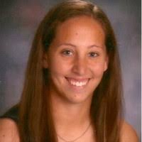 40+ "Borish" profiles