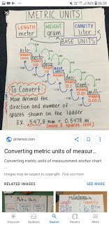Pin By Alicja Bochenek On Ta Fun Math Math Science
