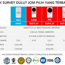 Ada air panas, sejuk & suhu bilik. Kelebihan Penapis Air Coway Vs Cuckoo Berita Viral