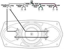 Please verify all wire colors and diagrams before applying any. Soundlabs Group Dual Voice Coil Speakers