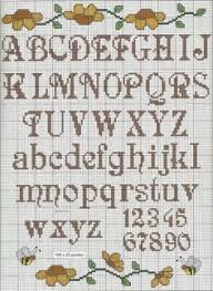 Auf diese weise vermeidet man dem gang in in überfüllte shops und hat die beste produktauswahl jederzeit unmittelbar übersichtlich dargestellt. 38 Buchstaben Sticken Ideen Buchstaben Sticken Sticken Alphabet Sticken