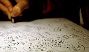 Learn Creative Writing with Online Courses, Classes, & Lessons | edX