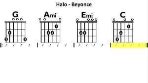 Sim mim we talk for hours and hours about the sweet and the sour. Halo Beyonce Moving Chord Chart Youtube