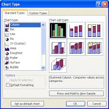 microsoft excel charts graphs