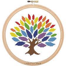 Maybe you would like to learn more about one of these? Rainbow Tree Easy Cross Stitch Pattern Counted Xstitch Etsy Easy Cross Stitch Patterns Colourful Cross Stitch Cross Stitch Patterns Christmas