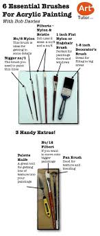 Paint Brush Sizes Chart Google Search Art And Fashion