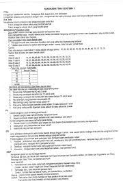 Rangkuman materi tema 8 kelas 4 subtema 2. Rangkuman Kelas 4 Tema 8 Tempat Tinggalku Subtema 2 Keunikan Daerah Tempat Tinggalku