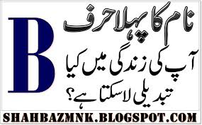 B Name Meaning In Urdu And Definition Names With Meaning Muslim Boy Names Meant To Be
