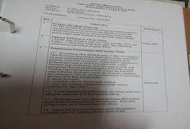 Pengajian am stpm & pengajian malaysia nota ringkas pengajian am penggal 1 (siri 1) konsep negara konsep negara ada sempadan ada sistem pemerintahan ada rakyat pemastautin tetap sempadan. Fail Dan Dokumentasi Ppda Semarak Aspirasi