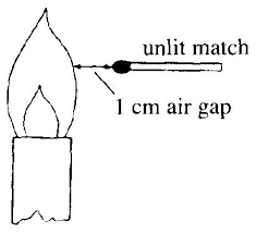 Zoe samuel 6 min quiz sewing is one of those skills that is deemed to be very. Transfer Of Thermal Energy Trivia Questions Proprofs Quiz