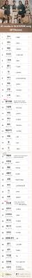 песня учат в школе учат в школе учат в школе 40 Vocabs In Blackpink Song Kill This Love Korean Language Learning Korean Words Learning Korean Language