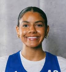 Updated 2026 Indiana Rankings