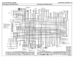 Manual de servicio kawasaki kle 500 by gabriel giner issuu. Versys 650 Wiring Diagram 2000 Ford F 350 Fuse Box Diagram Viiintage Plug Diagram Jeanjaures37 Fr