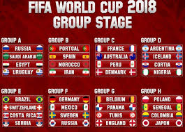 Hosts russia will kick off the 2018 world cup finals in 3 months against saudi arabia in luzhniki stadium, moscow. Fifa World Cup 2018 Fixtures Best Sports Betting