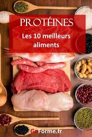 Top 10 Des Aliments Riches En Proteines En 2020 Aliment Riche En Proteine Alimentation Aliments Minceur