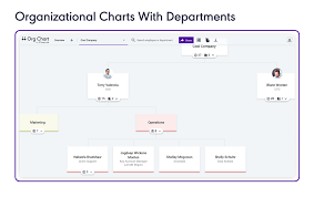 Build fast, responsive sites with bootstrap. Org Chart Free Chart Builder Google Workspace Marketplace