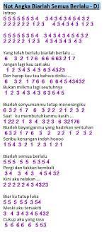 Not Angka Biarlah Semua Berlalu - DJ | Dunia Lirik Not Lagu