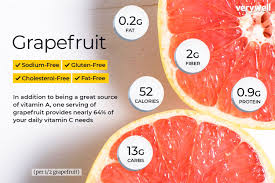 gfruit nutrition facts and health
