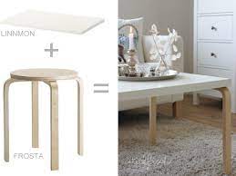 Bauanleitung für diesen ikea diy schreibtisch: 21 Ikea Couchtisch Ideen Ikea Couchtisch Ikea Mobelideen