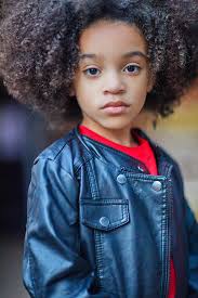 Name Matching "aaliyah" (Sorted by Popularity Ascending)