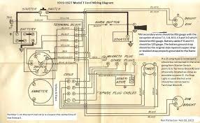 Model A Ford Generator Wiring Diagram Wiring Diagram Mega
