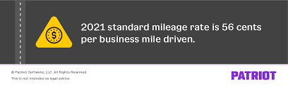 Example of a landlord mileage claim. Mileage Reimbursement Advantages Laws More
