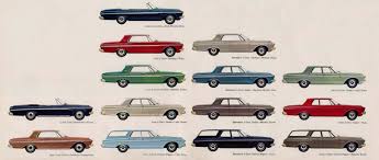 Image result for Metallic Brown 1963 Plymouth